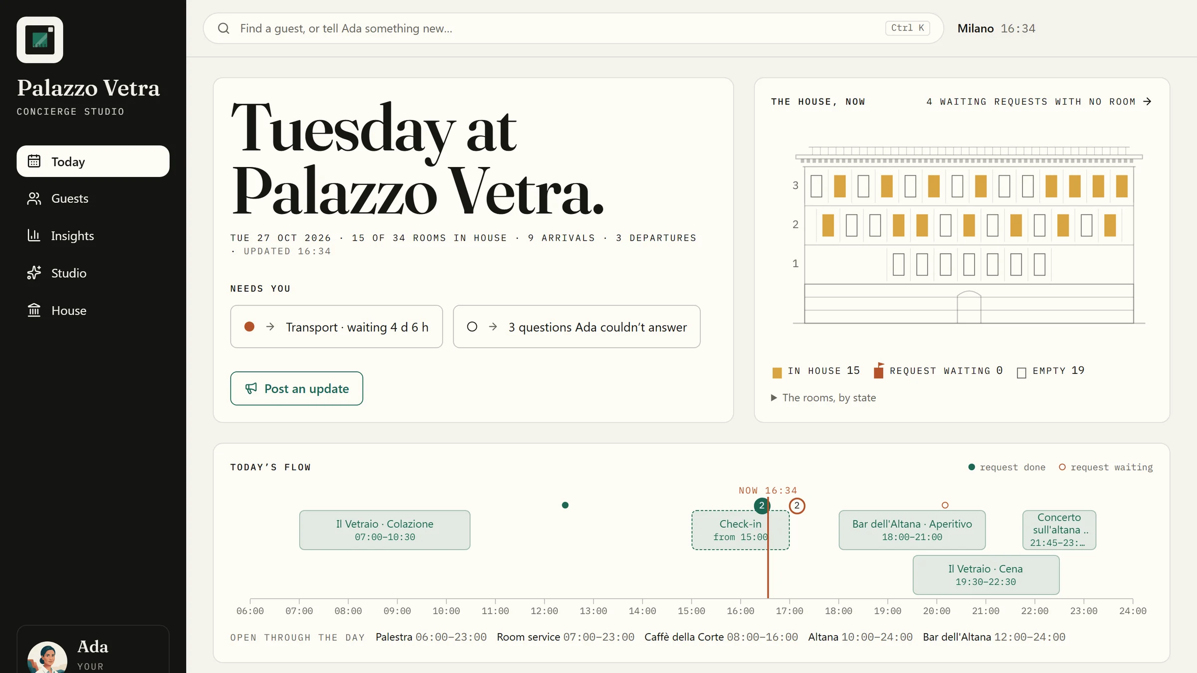Today in the back office: the day at Palazzo Vetra, what needs the team, the rooms in house drawn on the building, and the day’s flow from breakfast to the last sitting.